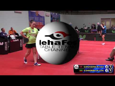 2.ХЛЫЗОВА - ШАДРИНА #RUSSIAN CUP-2017 #Championships #tabletennis #настольныйтеннис