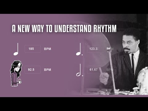 What EXACTLY is metric modulation?