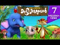 കുട്ടിക്കുറുമ്പൻ | Animation Full Movie | Kuttikurumban Vol 1