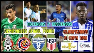 Así FINALIZA la LIGA DE NACIONES DE CONCACAF 😱 | FASE DE GRUPOS | ASCENSOS y DESCENSOS ↗️↘️ Así FINALIZA la LIGA DE NACIONES DE CONCACAF 😱 | FASE DE GRUPOS | ASCENSOS y DESCENSOS ↗️↘️
