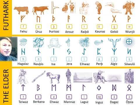 Elder Futhark - The runic alphabet with illustrations
