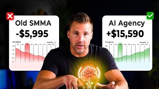 How to Actually Start a PROFITABLE AI Agency in 2026