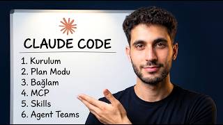 Claude Code 6 Seviyede Öğren: Kodlamadan Yazılım Yap