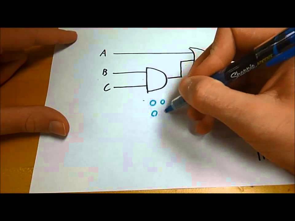 Digital Electronics Basics