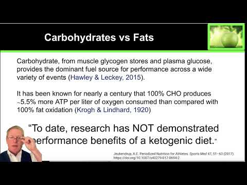 4.5 Carbs vs Fats for Athletes (2 Minutes) thumbnail