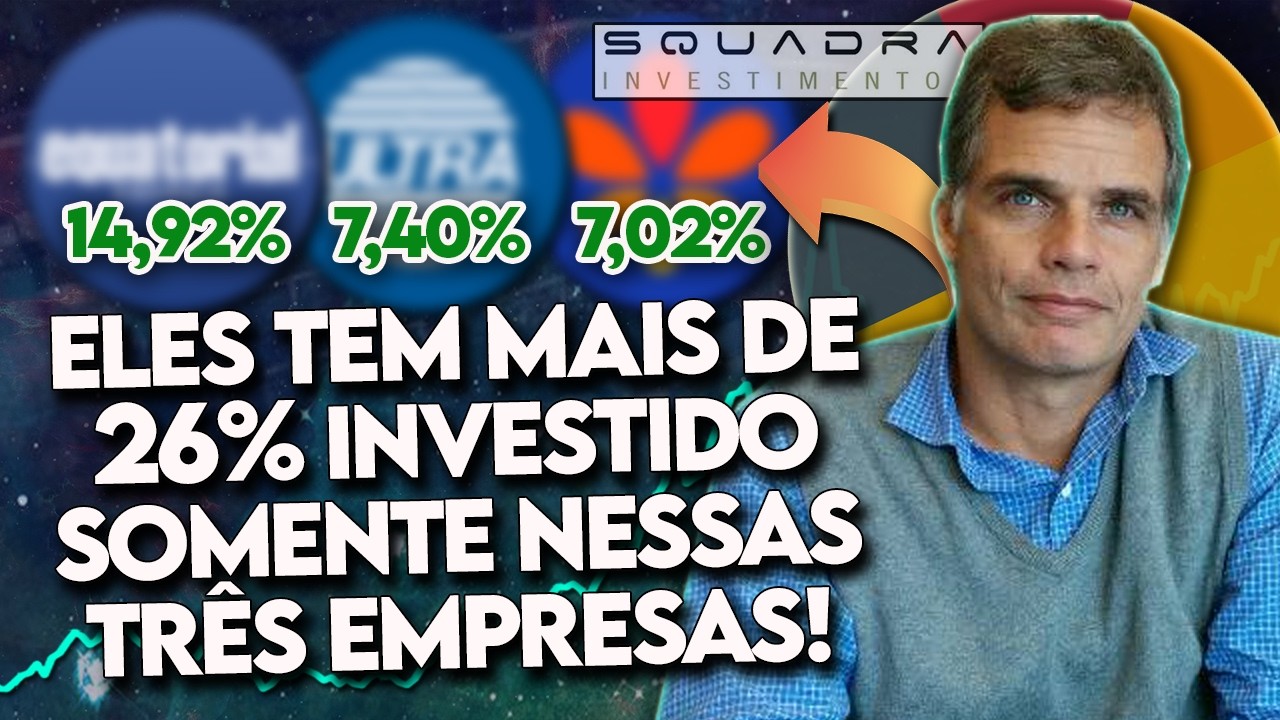 Conheça as 10 MAIORES POSIÇÕES da SQUADRA de Guilherme Aché (CARTEIRA ATUALIZADA/SETEMBRO) - TOP 10