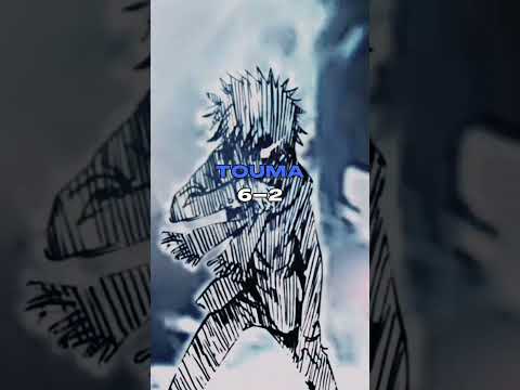 Touma Kamijou vs Accelerator