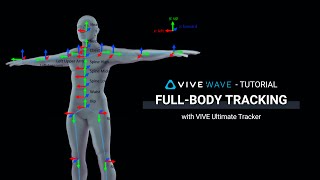 HTC VIVE Ultimate Tracker 99HATT003-00 B&H Photo Video HTC VIVE Ultimate Tracker 99HATT003-00 B&H Photo Video