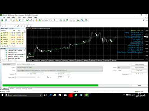 Video MMM Trader Pro ATR Bollinger Bands MA