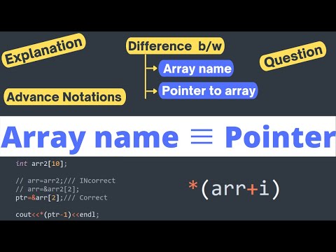 5 Using Array Name As Pointer Pointer Advance Notation Array Name Vs Pointer Techies Code