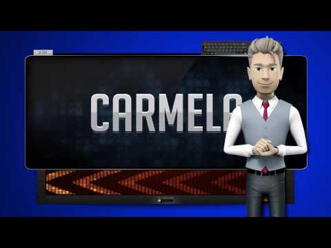 CARMELA - How to say it Backwards