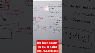 New Batch For SSC JE | Join New Target Batch For SSC JE | Call 9250499484