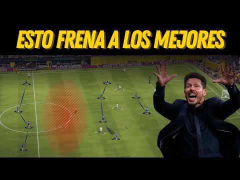 4-4-2 en fase defensiva: análisis táctico con ejemplos reales y animaciones