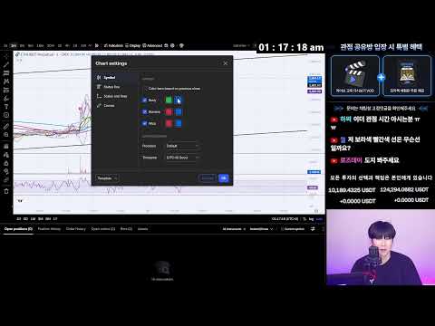 [불장단타왕] 채널을 이용한 실전 매매, 완전판