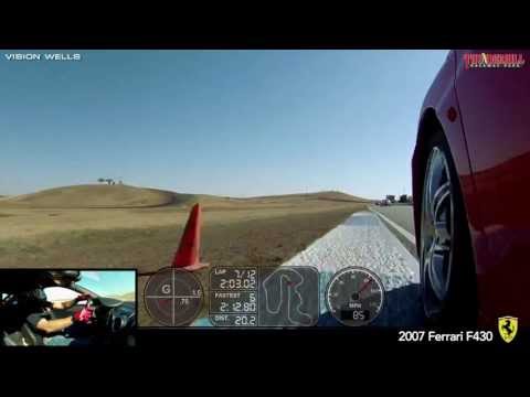 131014_1430-TCXVIII Thunderhill Raceway - 2007 Ferrari F430