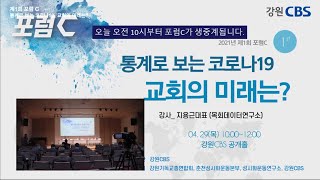 Standard Post with Image