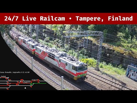 Finland Railway