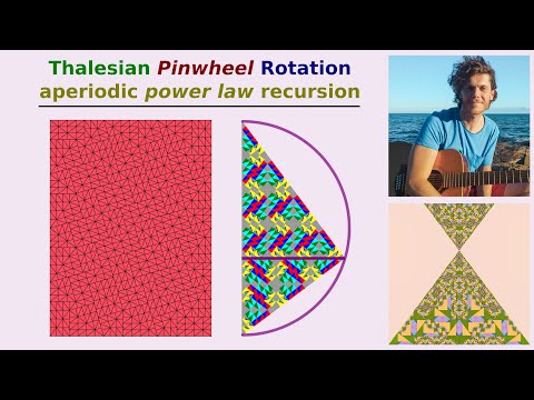 Thalesian Pinwheel Rotation