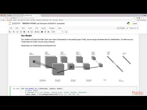 Hands on Artificial Intelligence with TensorFlow Deep Learning in Fashion | packtpub com