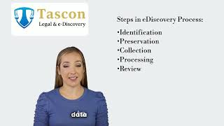 What Is eDiscovery | Simple Explanation with Real-Life Example