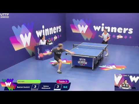 WINners CUP table 2  04.01 Batiuk Dmitrii - Syksa Aleksandr 13:30