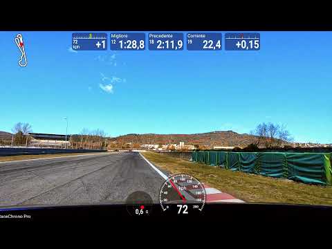 Track Day  Magione - 1.28.690 - Giulietta Veloce 1750 TBI By Brando Racing & Vegaworks