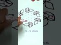 Karthikai Deepam Special Happy Karthikai Deepam Deepam Kolam