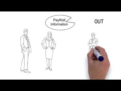 Corban OneSource video/presentation/materials