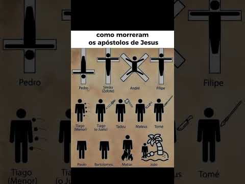 COMPARTILHE #JESUS #biblia #bibliasagrada #shorts