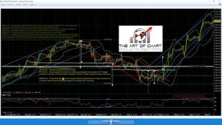 Ask Us 12-8    The Art of Chart Subscriber Q &  A