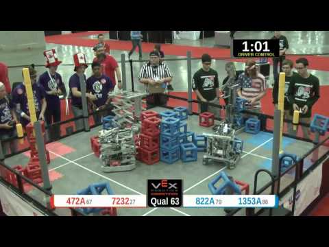2015 VRC Sci Q63 - 472A 7232 vs 822A 1353A - 73 to 48 - VEX Worlds 2015 - Science Division