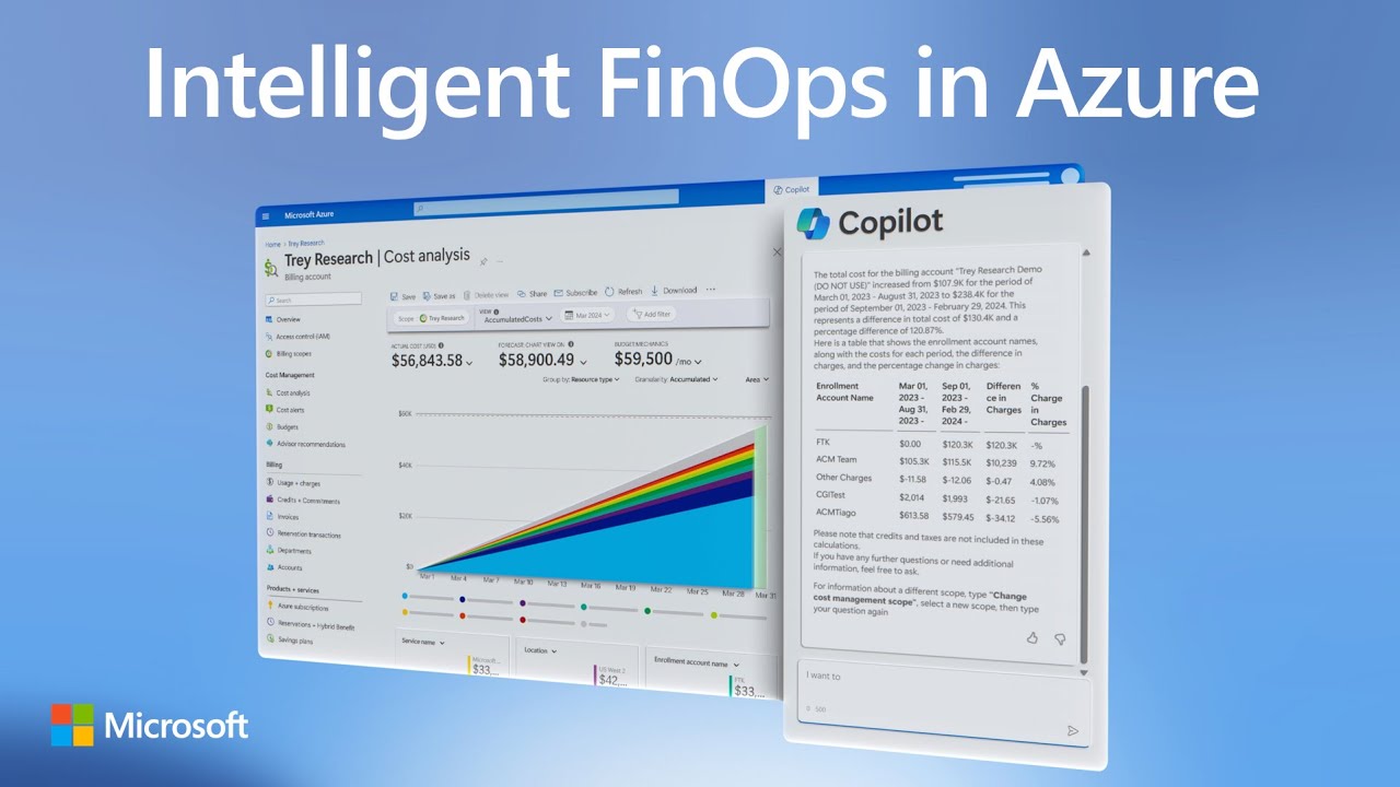 Optimize Costs with Azure FinOps Solutions