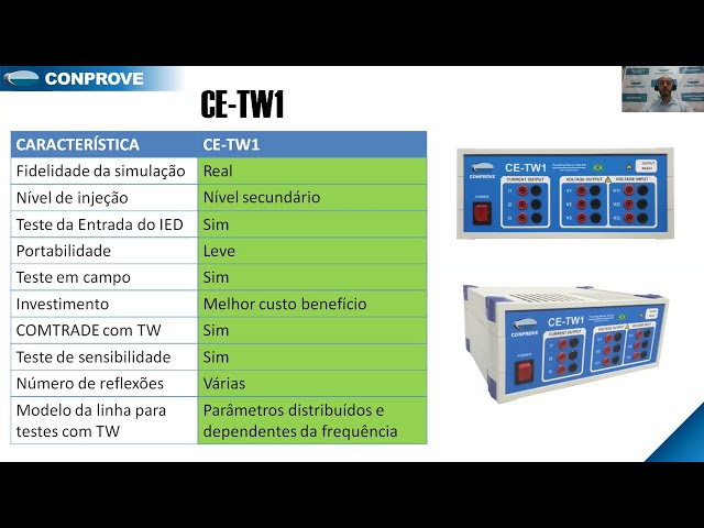Fault Location and Protection by Traveling Waves 3 sddefault
