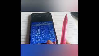 Técnica da da Pt Sp para apostar no Rio e Look.