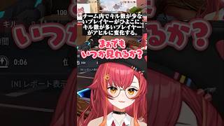 フレックスと共に暴れ狂うねこたつwww【ぶいすぽっ！/猫汰つな】#shorts #切り抜き#ぶいすぽ #切り抜き #valorant