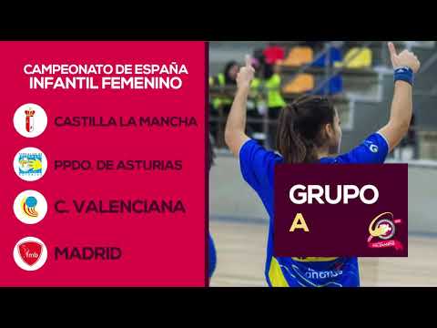 Grupos de Campeonato: categoría Infantil Femenino. CESA2019