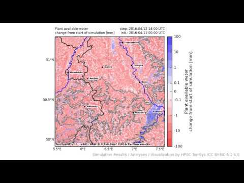 TerrSysMP monitoring run 2016-04-12 - plant available storage change - NRW (24h)