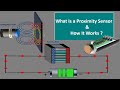 Proximity Sensor working. Inductive proximity sensor, capacitive proximity sensor. proximity switch