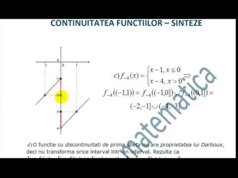 XI-Analiza matematica-Sinteze functii continue-Consolidare
