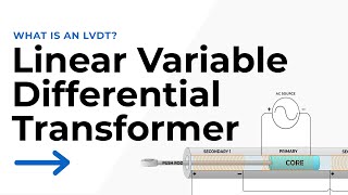 What is a LVDT (Linear Variable Differential Transformer)?