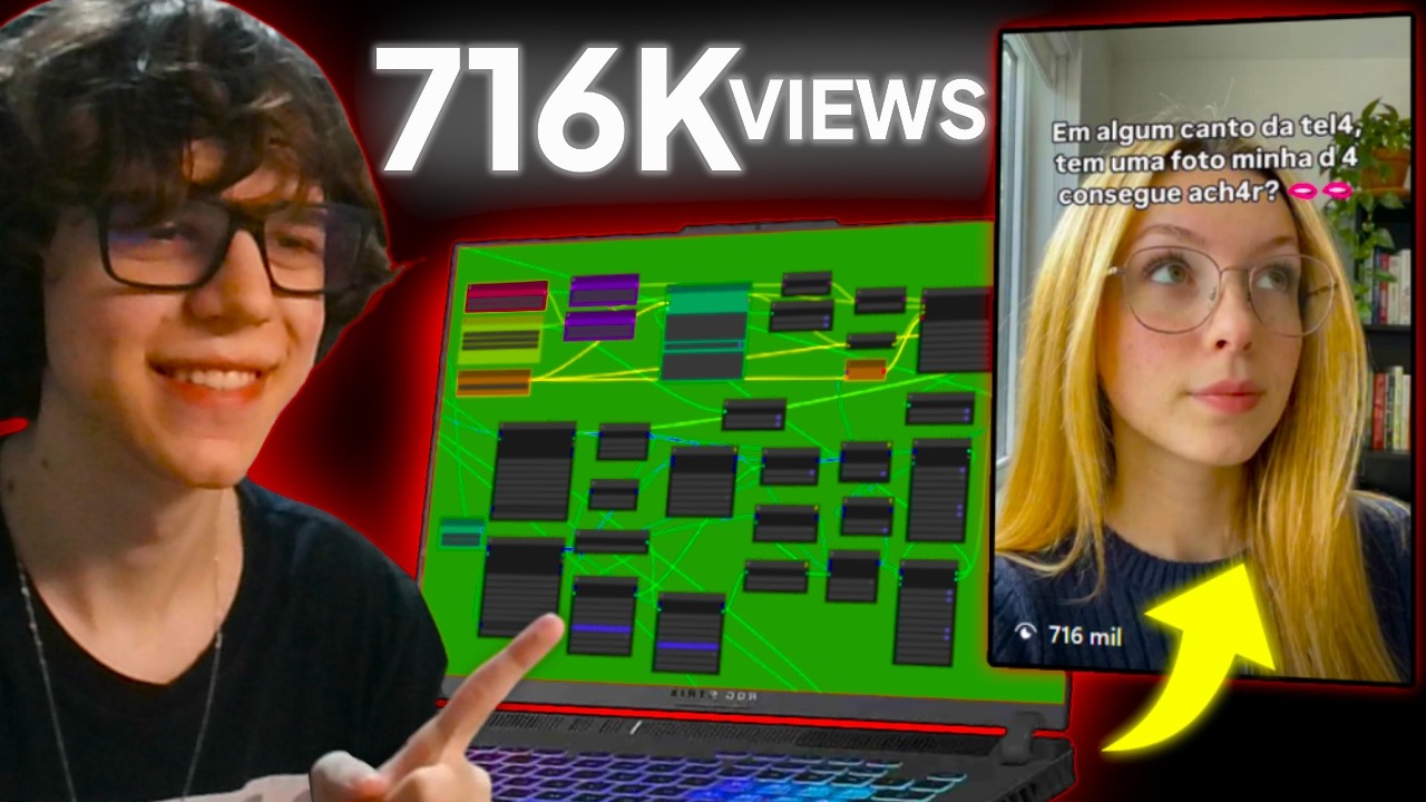 How I Created an AI Influencer with 10$ [NOBODY NOTICES IT IS AI!]