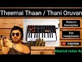 Theemai Thaan Vellum Thani Oruvan Hiphop Tamizha Musical Notes 4u
