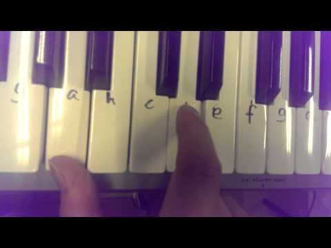 Midt om natten - åh manana akkorder i Em