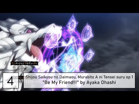 Top Ayaka Ohashi anime songs