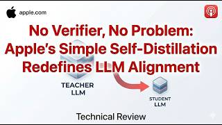 No Verifier, No Problem: Apple’s Simple Self-Distillation Redefines LLM Alignment. SSD improves Qwen