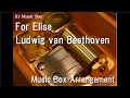 For Elise Ludwig Van Beethoven Music Box