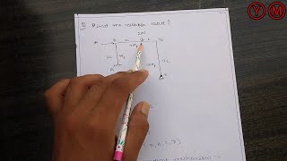 Steel Structure - Important Plastic Analysis of Frames numerical-3 / Collapse load of Frames
