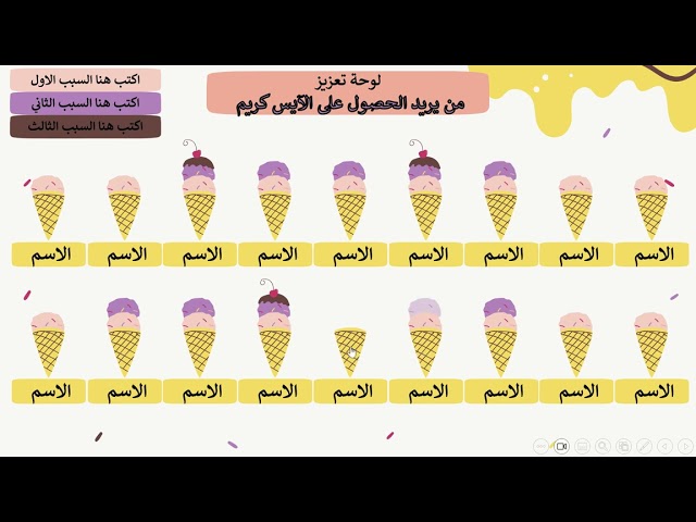 لوحة تعزيز آيس كريم ppt