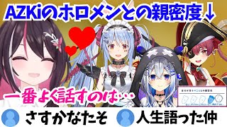 ぺこら・かなたそ・マリンとの親密度について深い語り口で語るAZKi【ホロライブ切り抜き/天音かなた/AZKi/兎田ぺこら/宝鐘マリン】