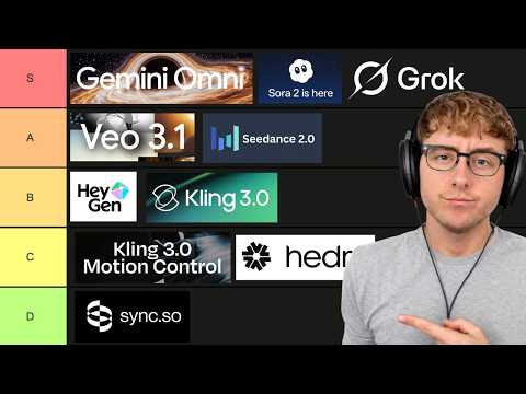 AI Video Tools for AI Influencers (Tier List)